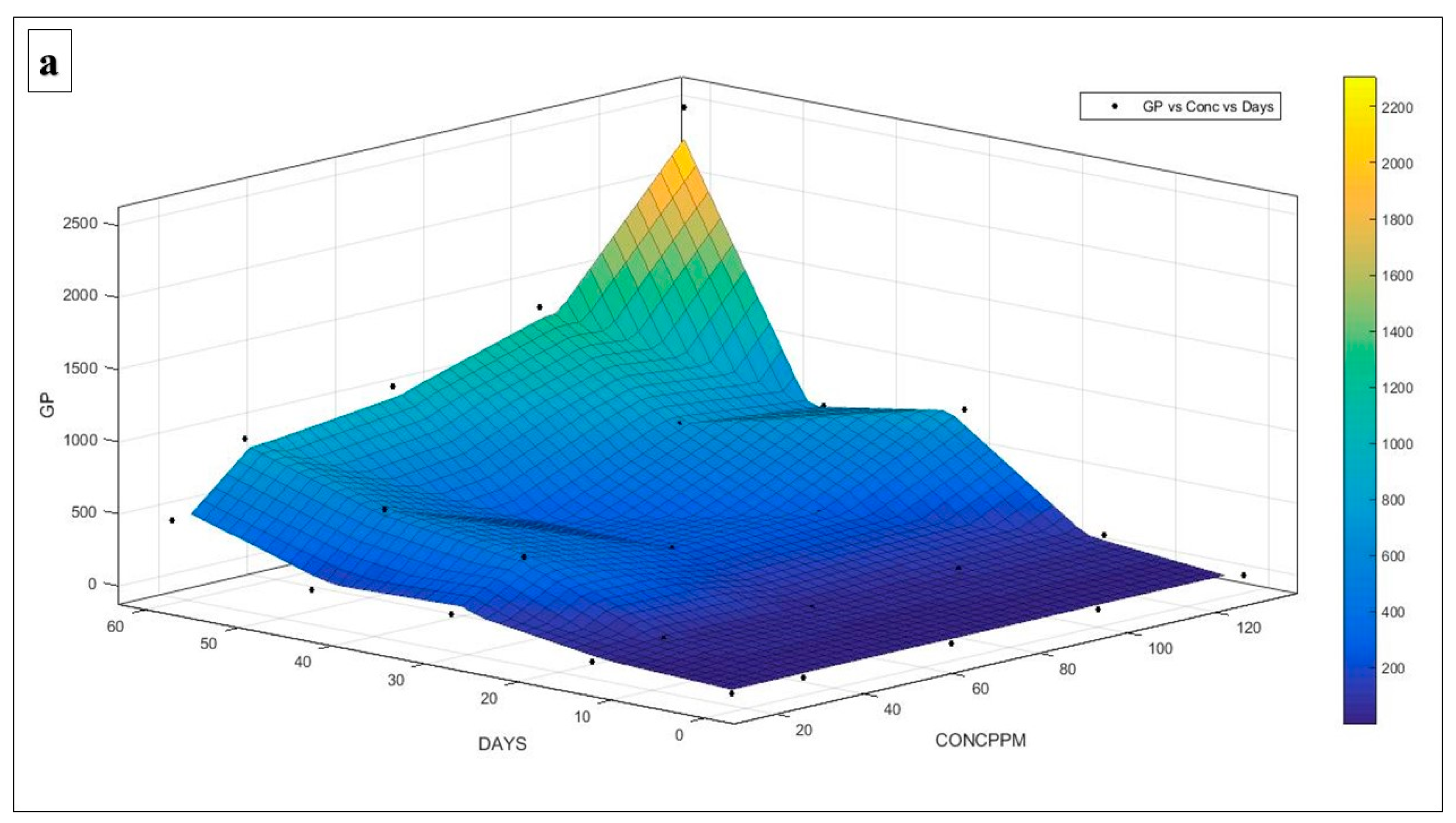 Sustainability 16 04450 g007a
