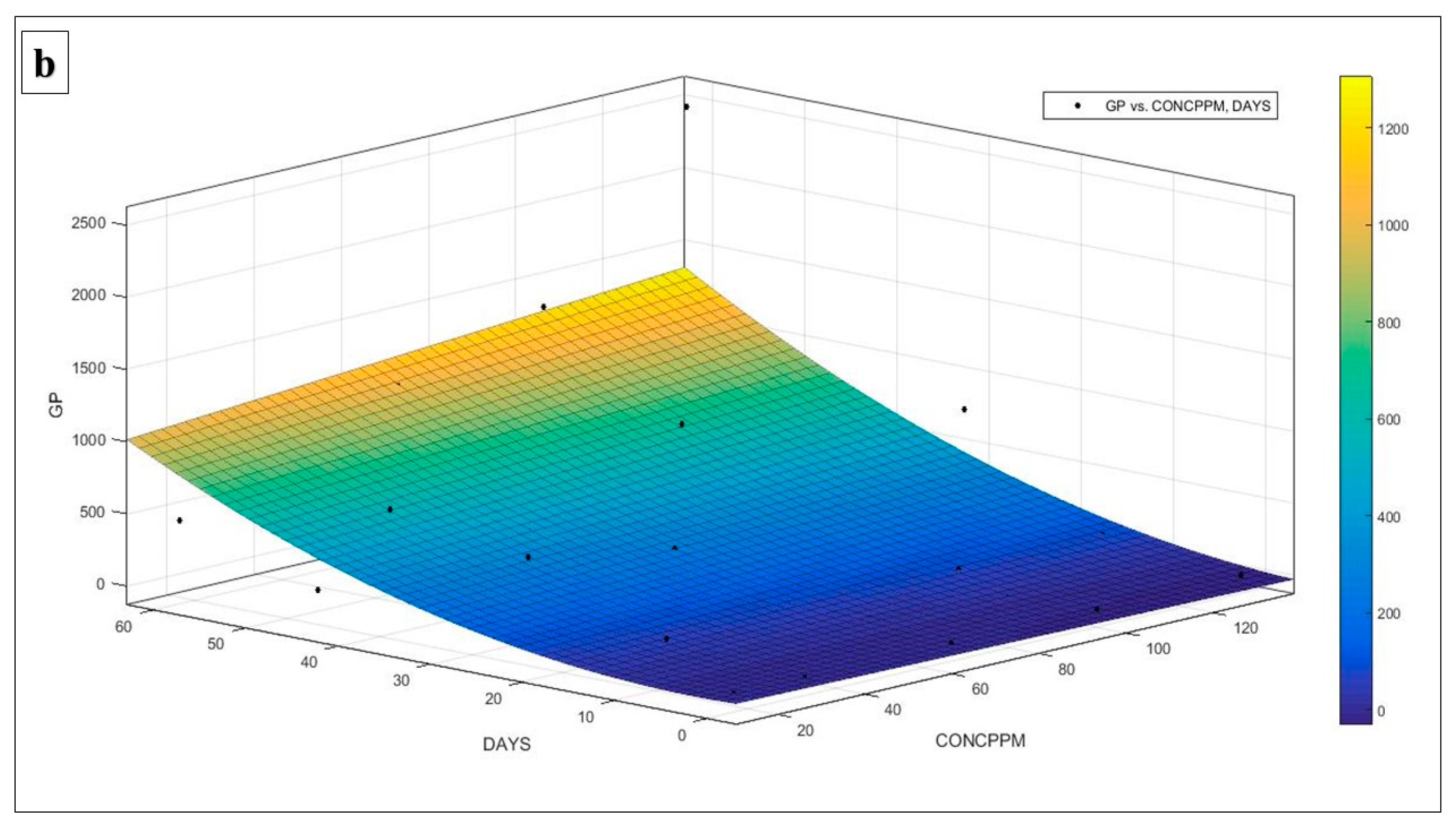 Sustainability 16 04450 g007b