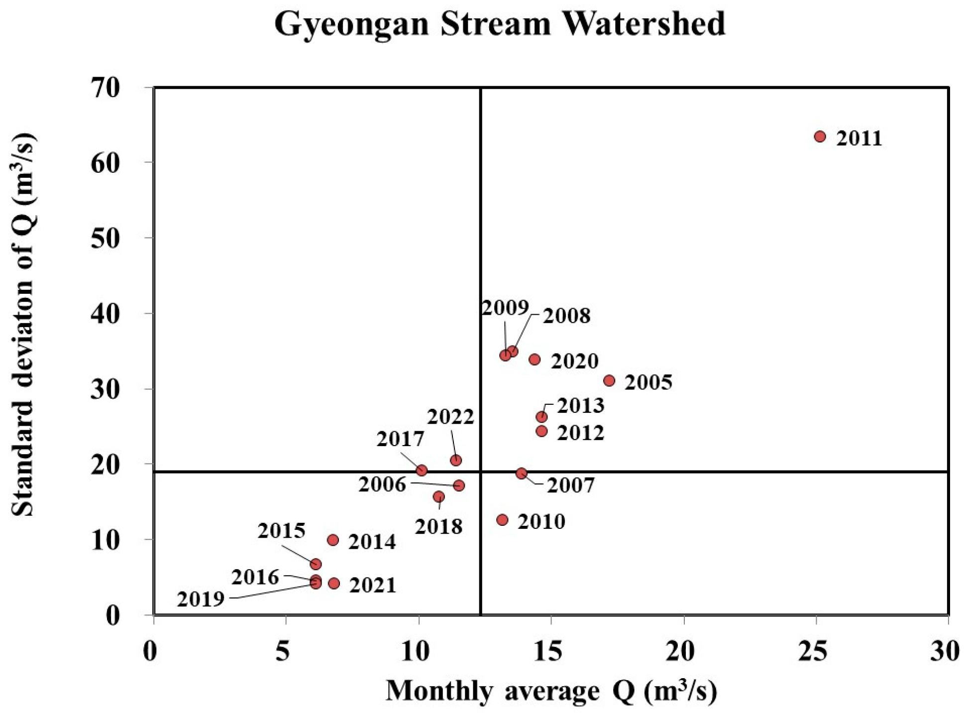 Sustainability 16 04456 g004