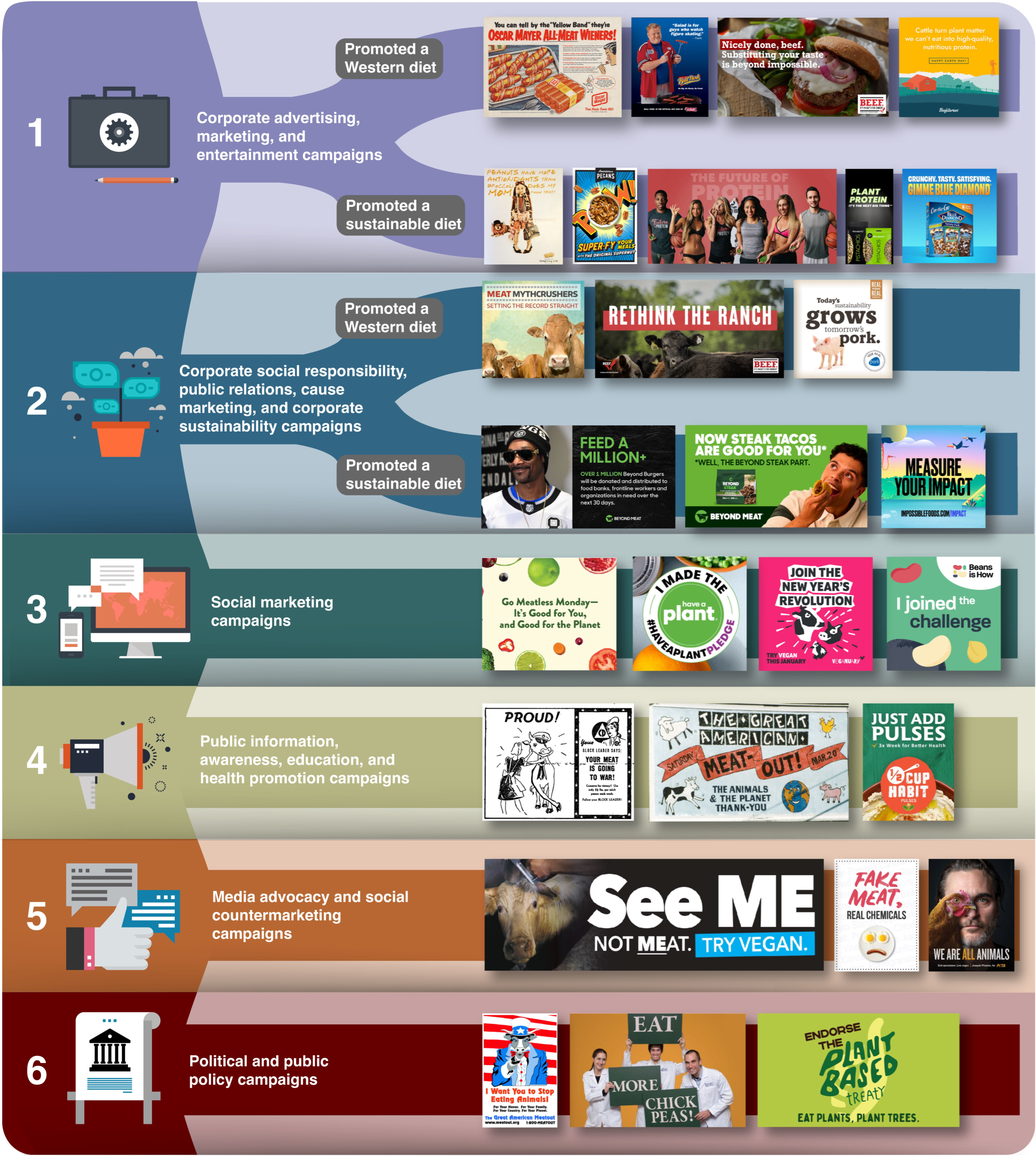 Sustainability 16 04457 g003