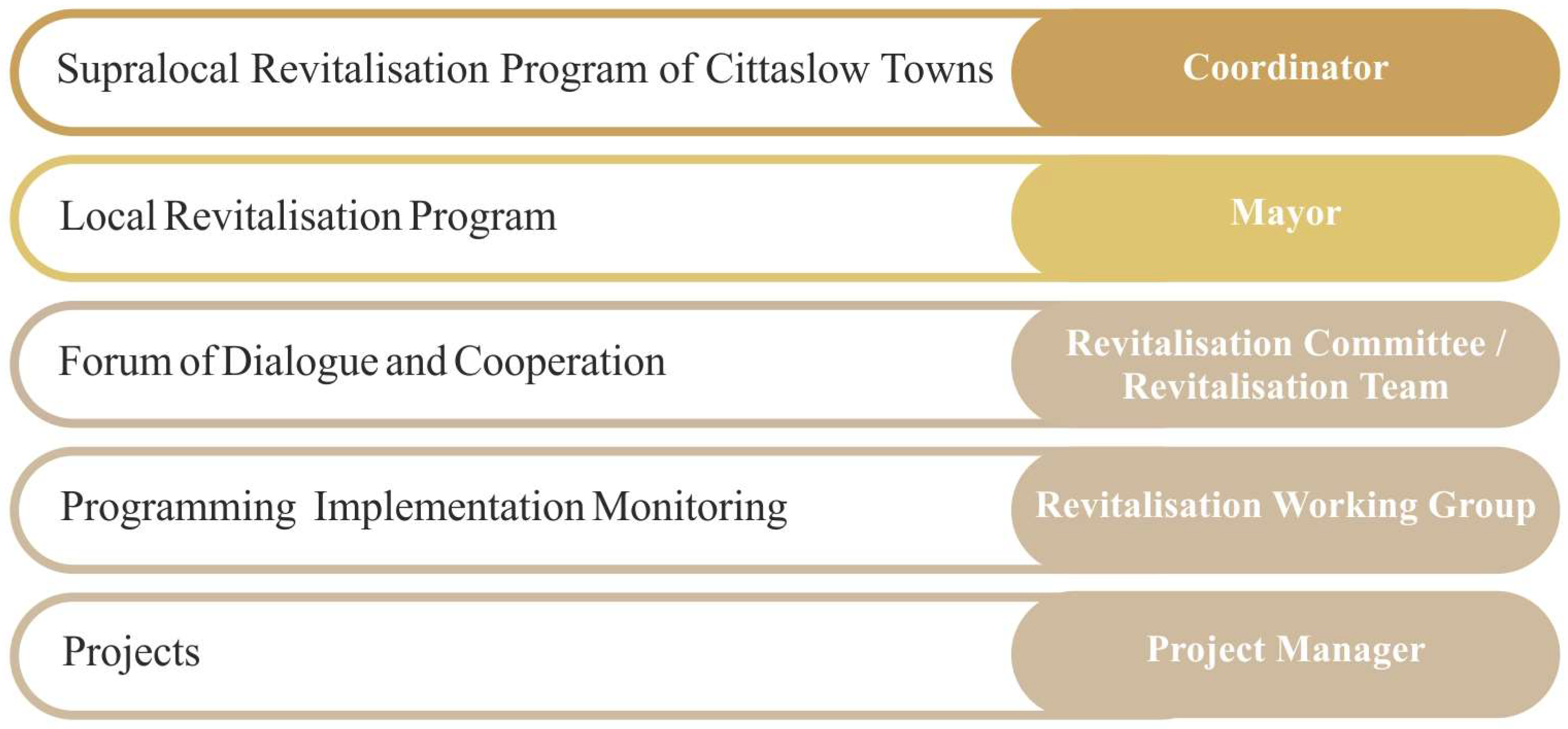 Sustainability 16 04459 g001 Sustainability 16 04459 g001