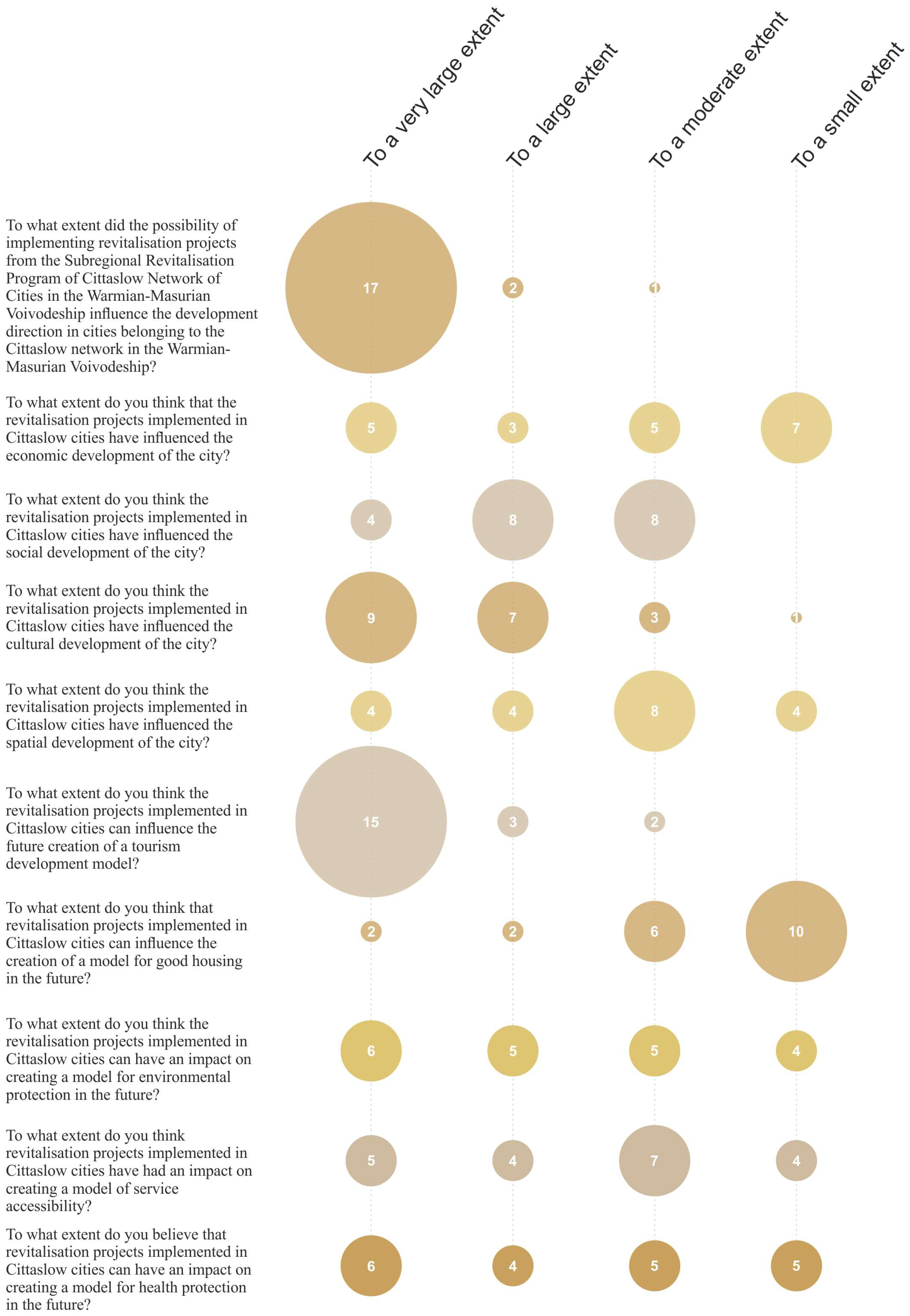 Sustainability 16 04459 g005 Sustainability 16 04459 g005