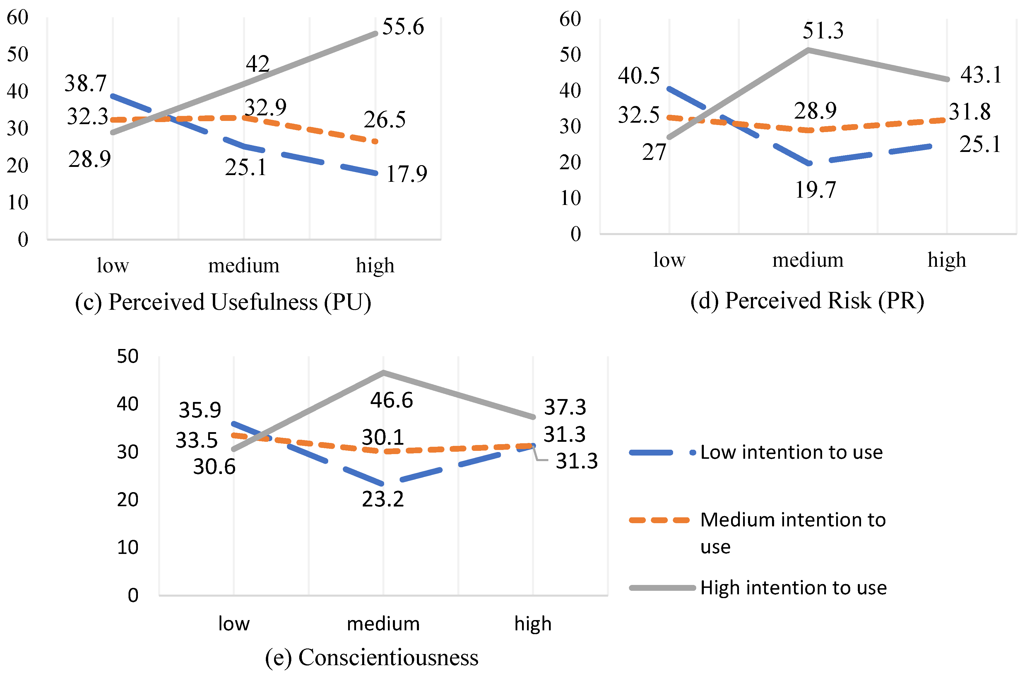 Sustainability 16 04462 g005b