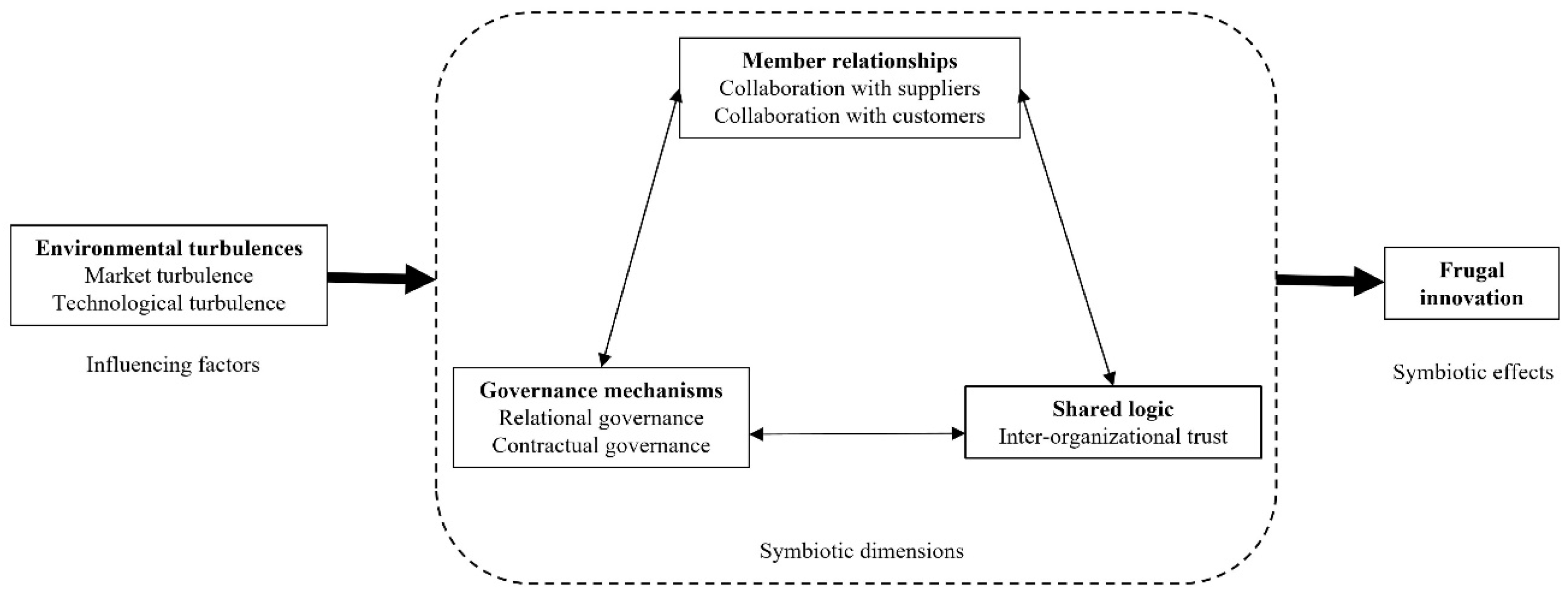 Sustainability 16 04465 g001