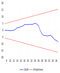 Sustainability 16 04468 i001