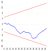 Sustainability 16 04468 i003