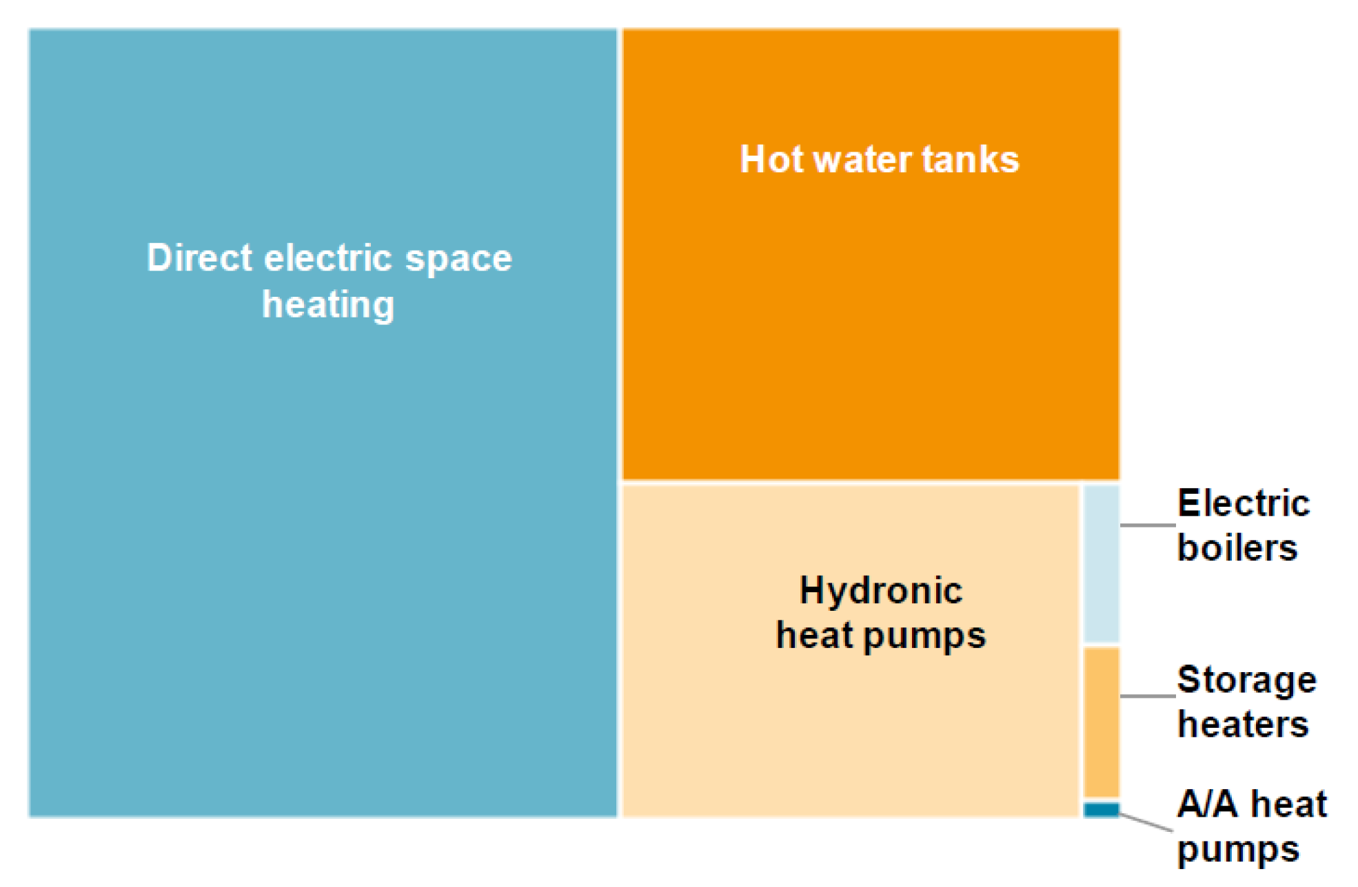 Sustainability 16 04470 g001