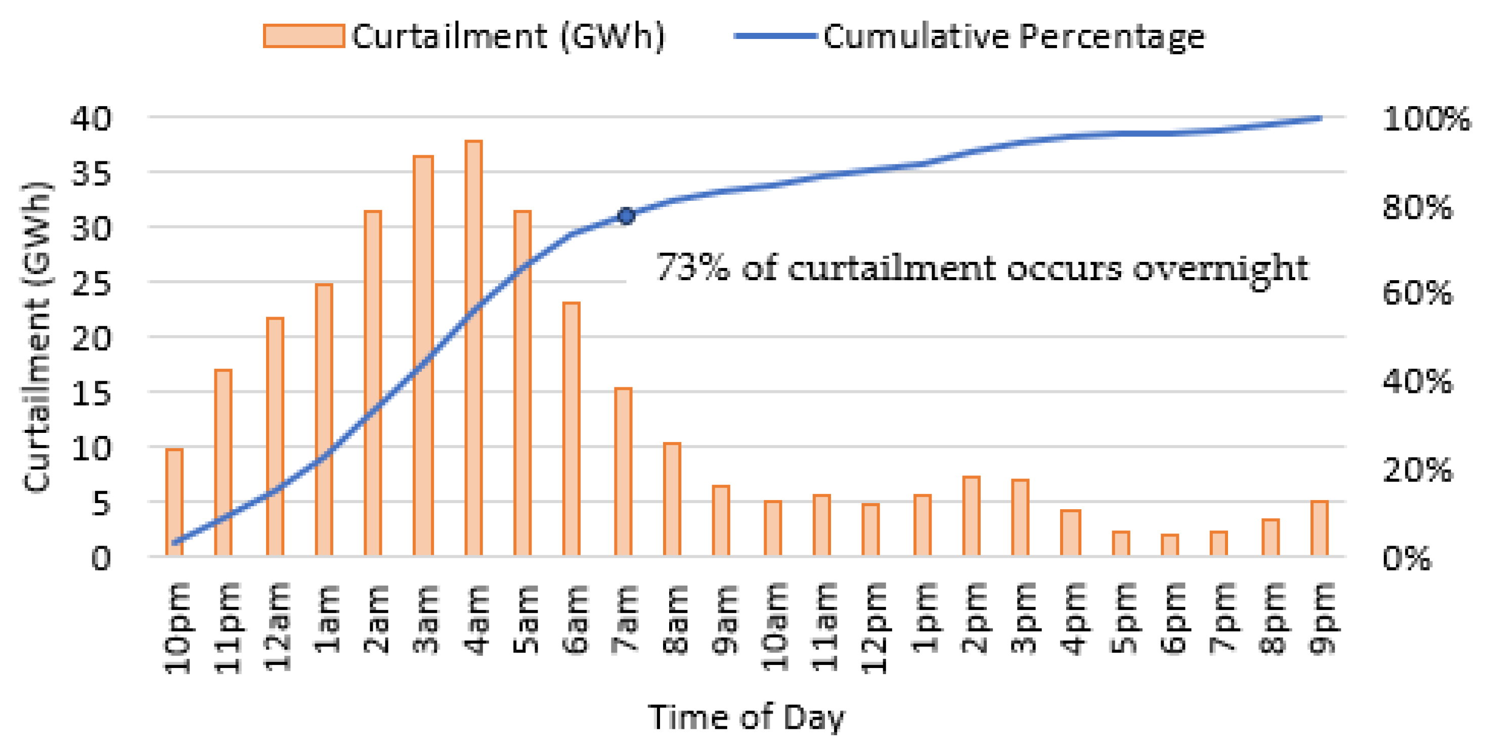 Sustainability 16 04470 g002