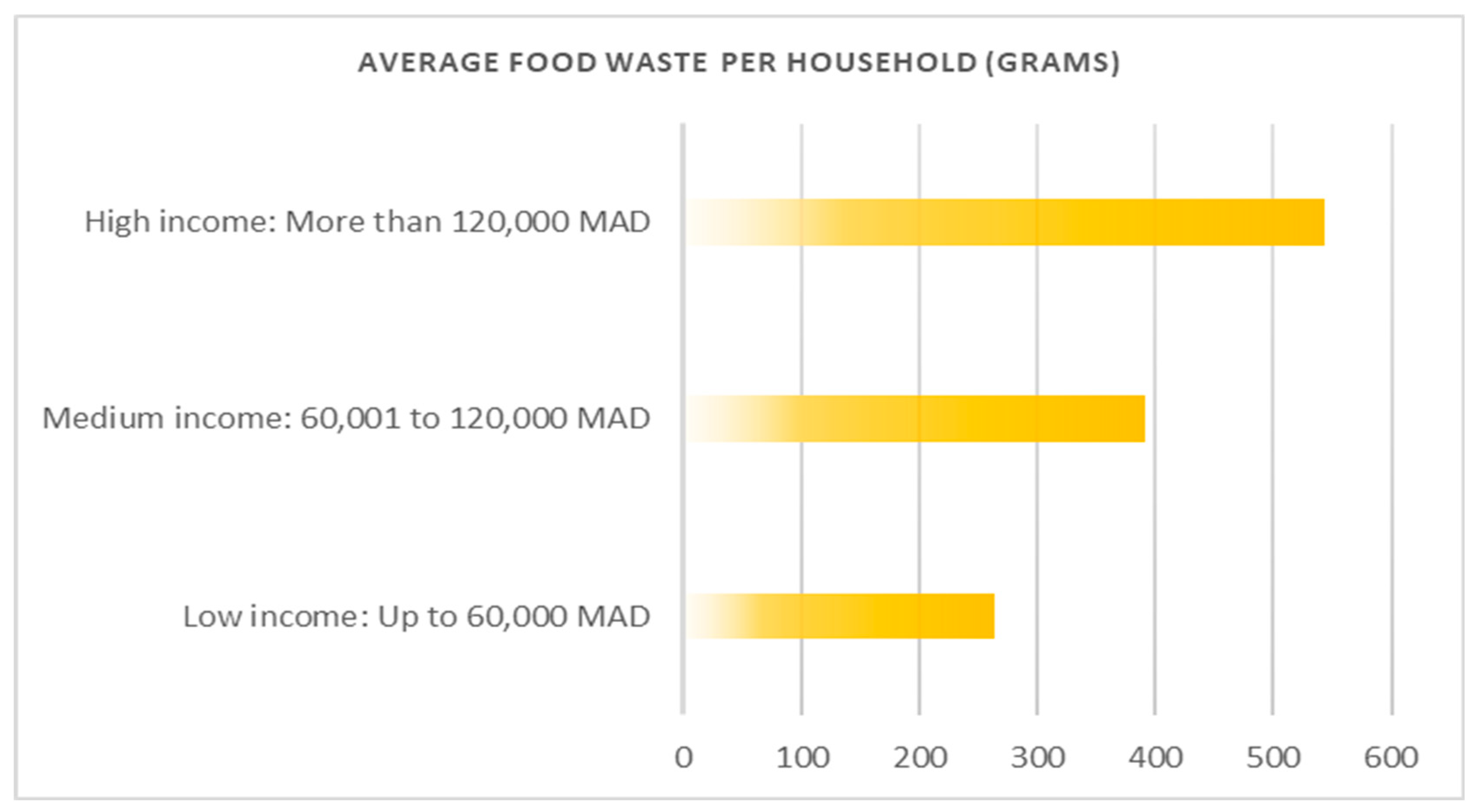 Sustainability 16 04474 g001