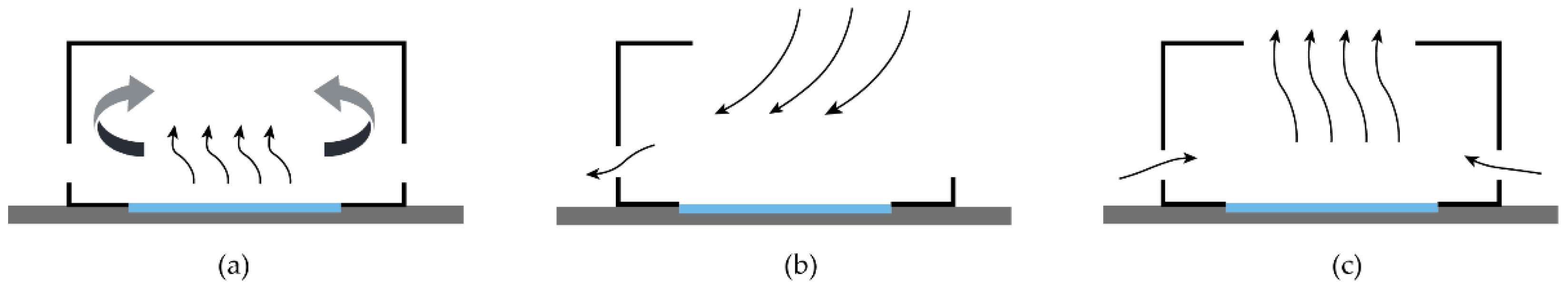 Sustainability 16 04476 g001