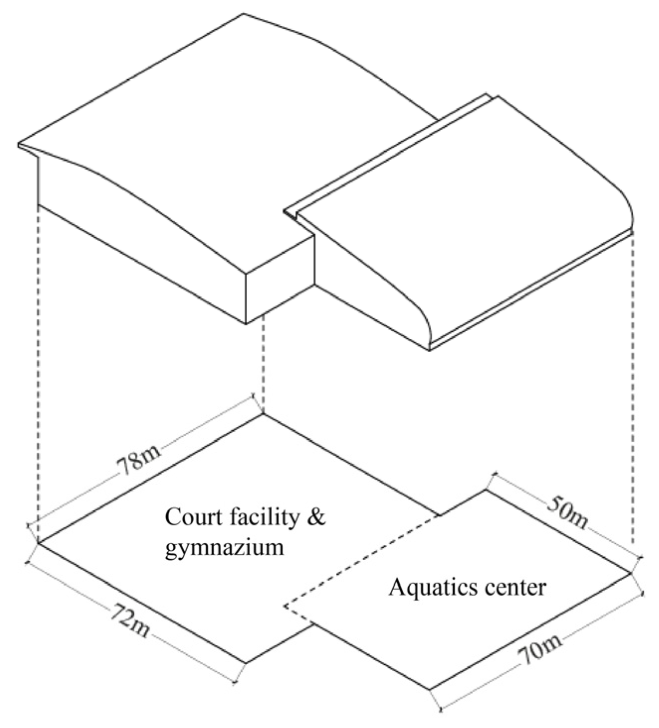 Sustainability 16 04476 g003