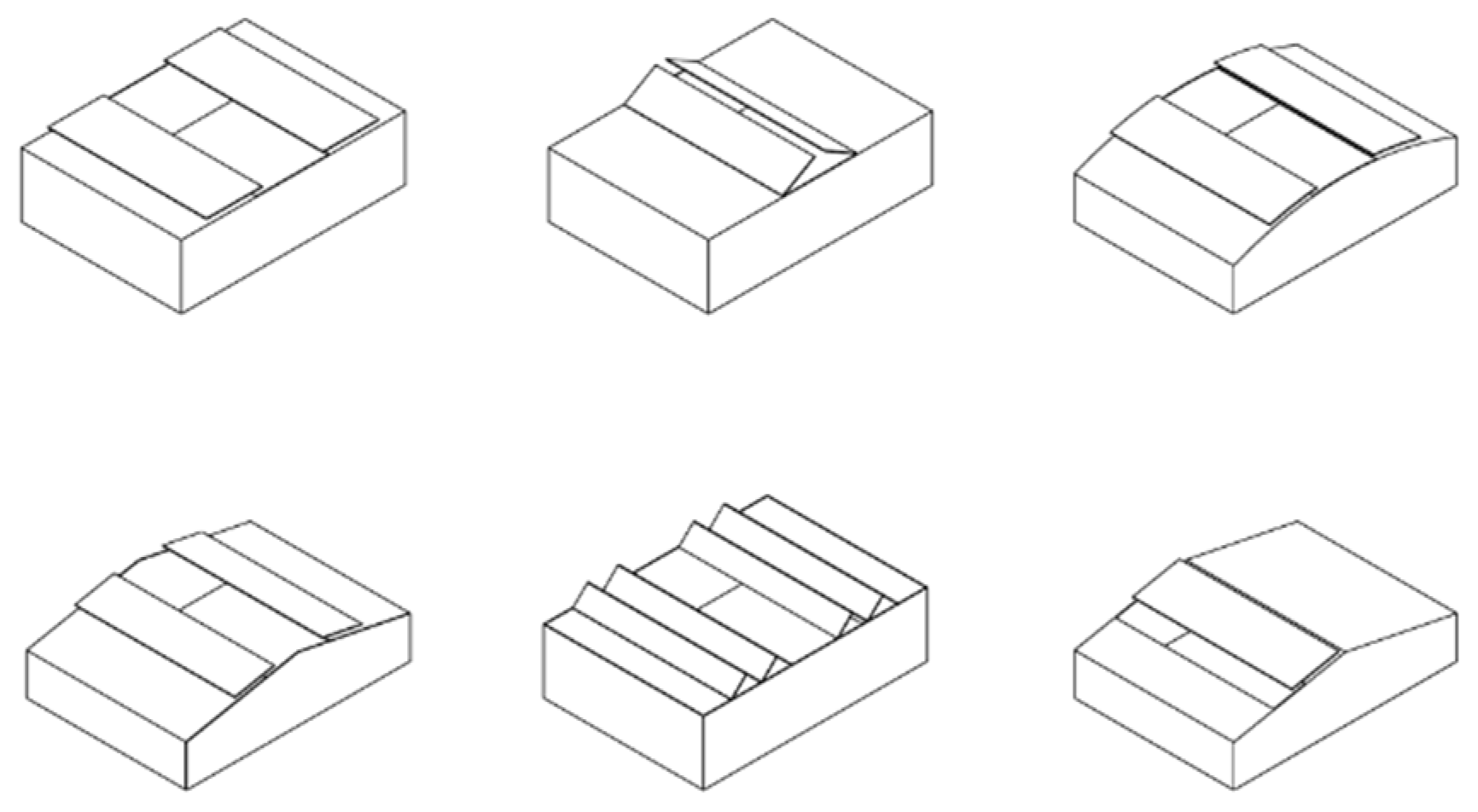 Sustainability 16 04476 g005
