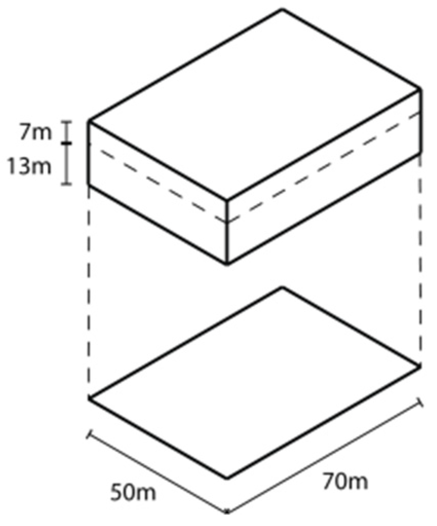 Sustainability 16 04476 g006