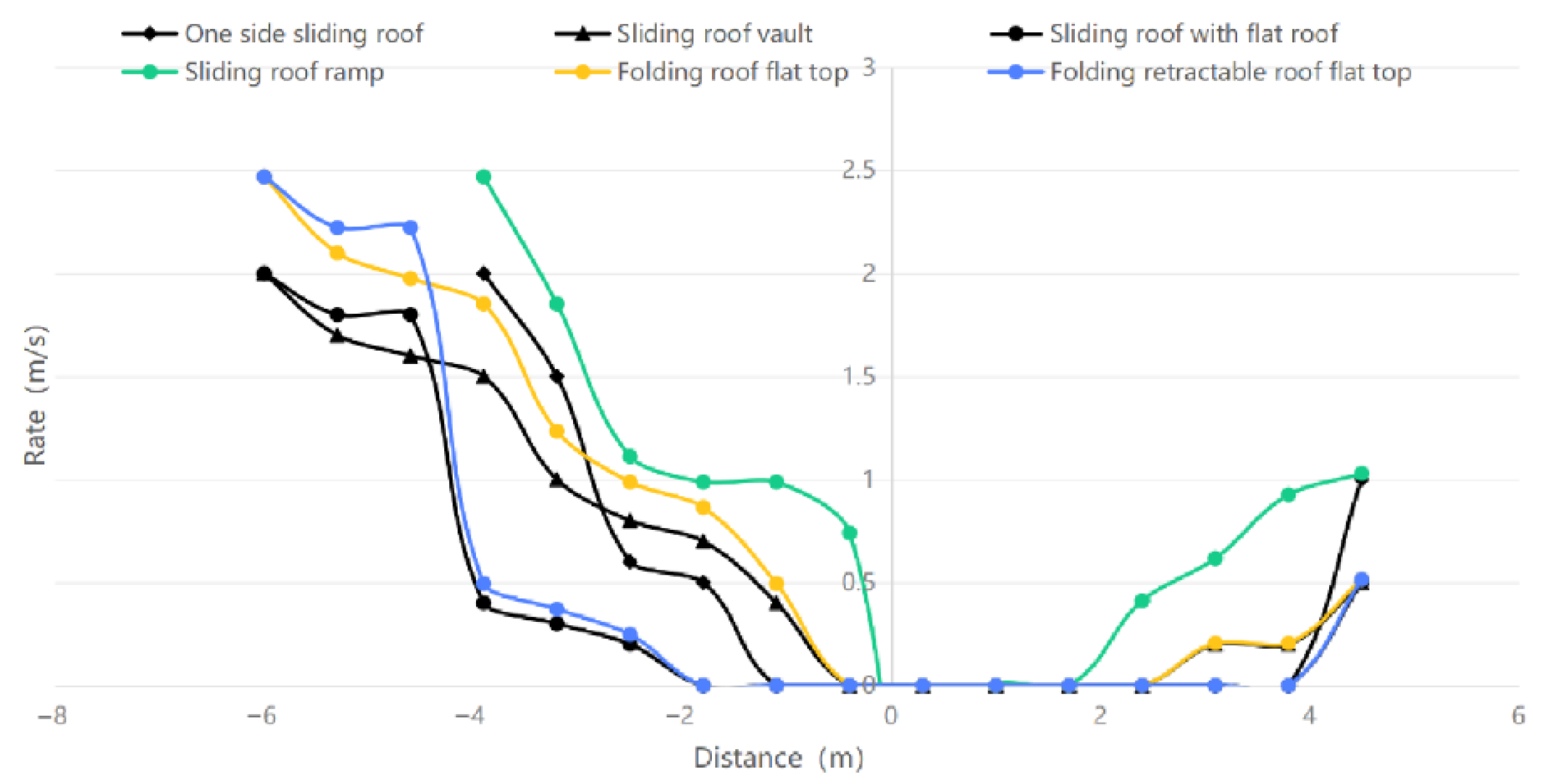Sustainability 16 04476 g007