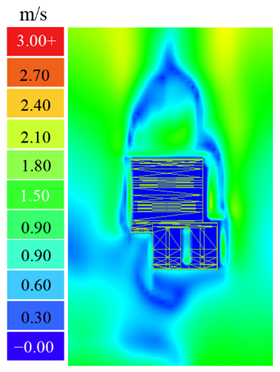 Sustainability 16 04476 i015
