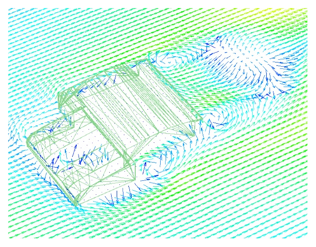 Sustainability 16 04476 i016