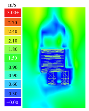 Sustainability 16 04476 i017