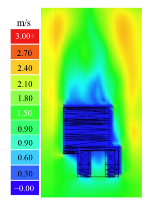 Sustainability 16 04476 i019
