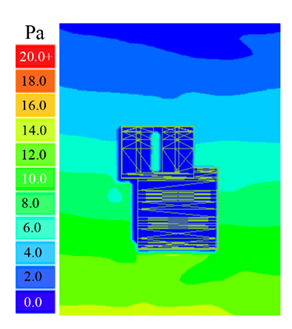 Sustainability 16 04476 i023