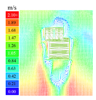 Sustainability 16 04476 i024