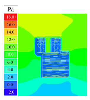 Sustainability 16 04476 i025
