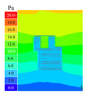Sustainability 16 04476 i027
