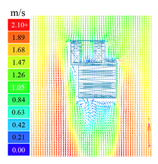 Sustainability 16 04476 i028