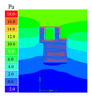 Sustainability 16 04476 i029
