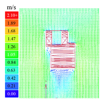 Sustainability 16 04476 i030