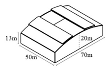 Sustainability 16 04476 i035