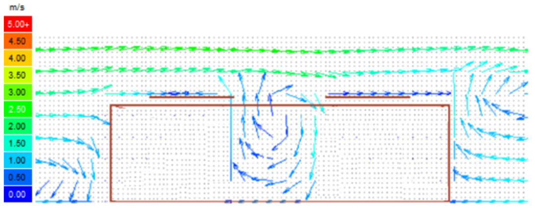 Sustainability 16 04476 i043