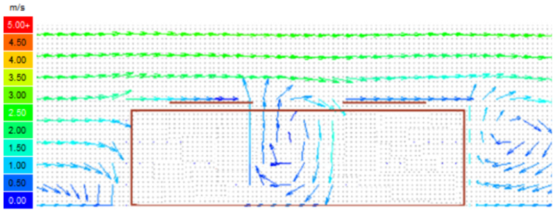 Sustainability 16 04476 i047