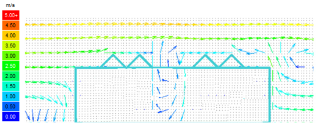 Sustainability 16 04476 i051