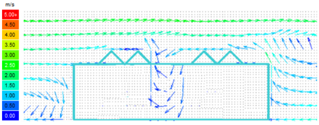 Sustainability 16 04476 i053