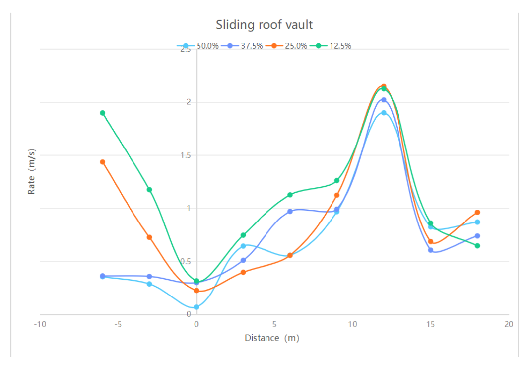 Sustainability 16 04476 i056