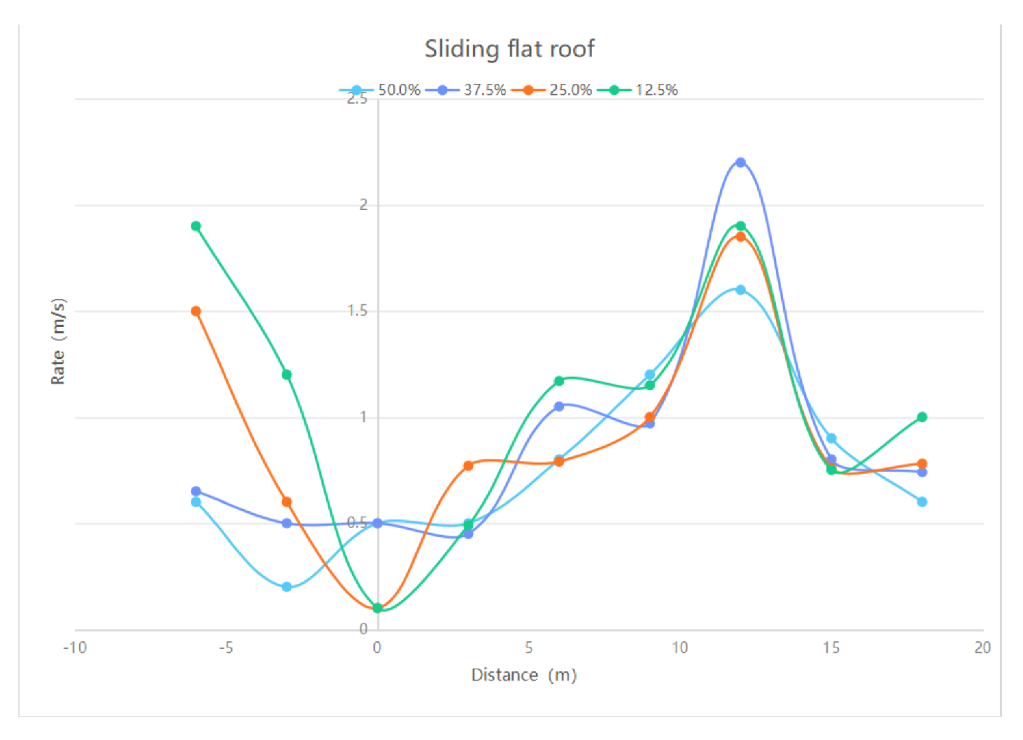 Sustainability 16 04476 i057