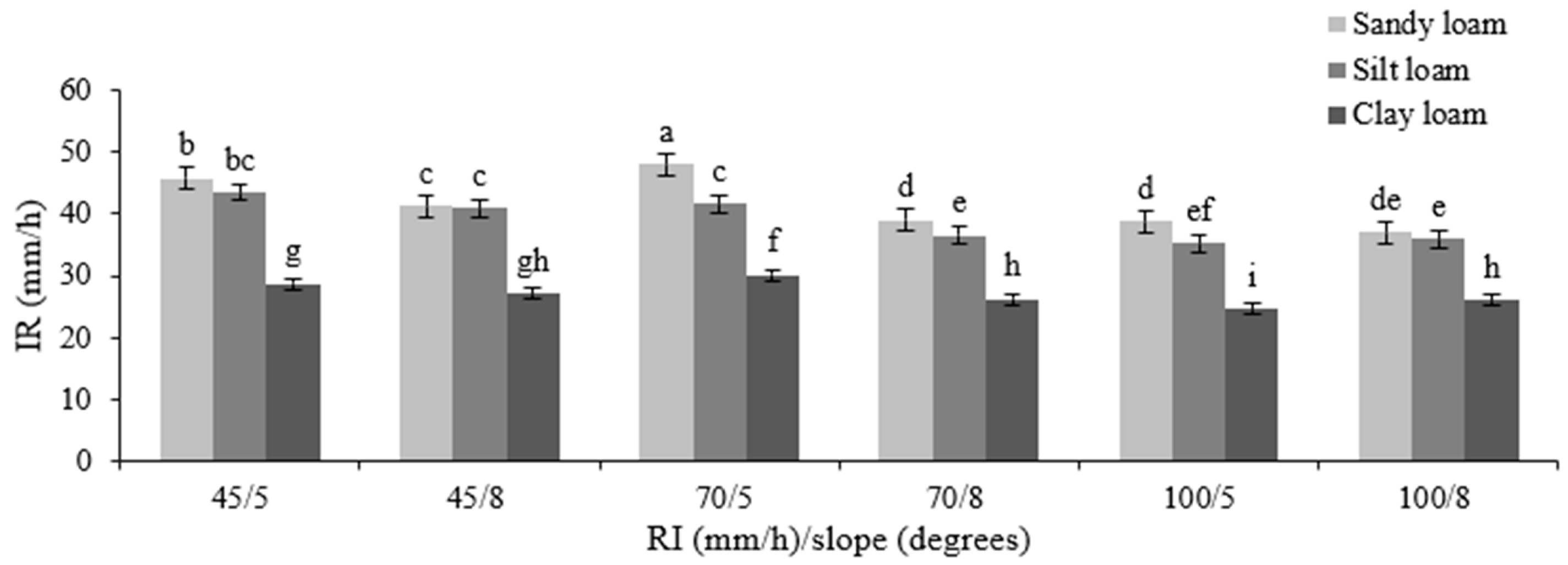 Sustainability 16 04477 g002