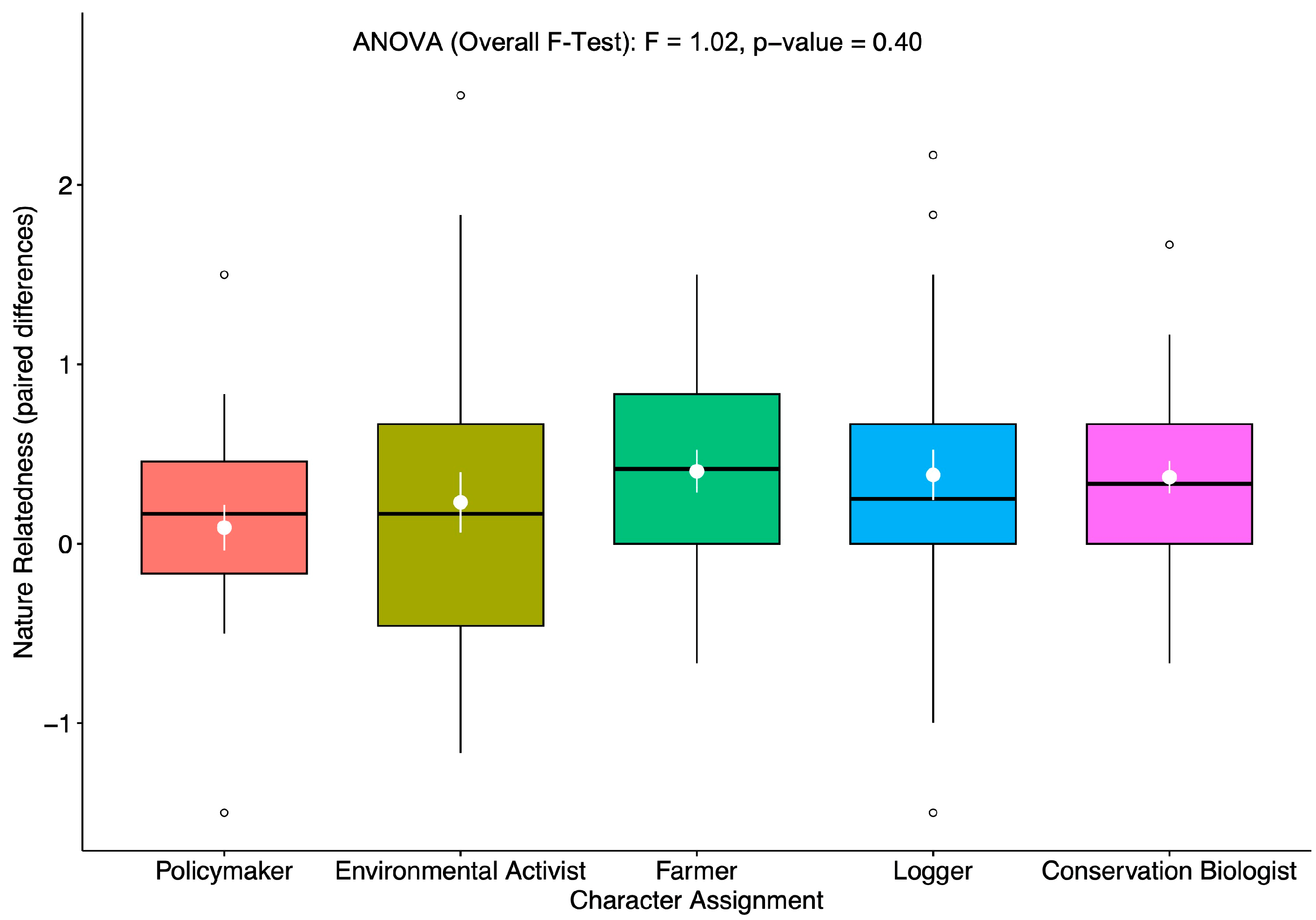 Sustainability 16 04484 g001