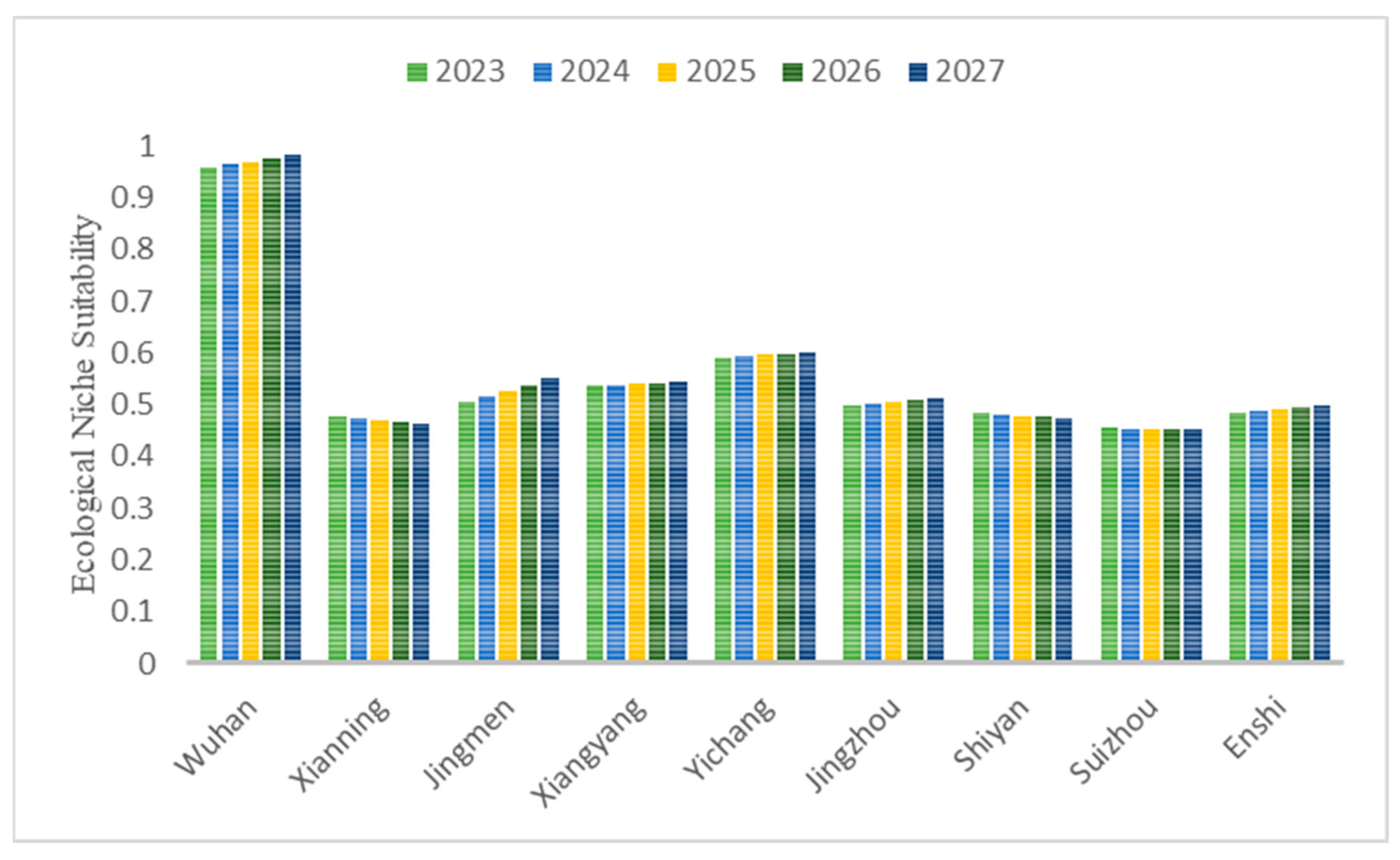 Sustainability 16 04489 g012