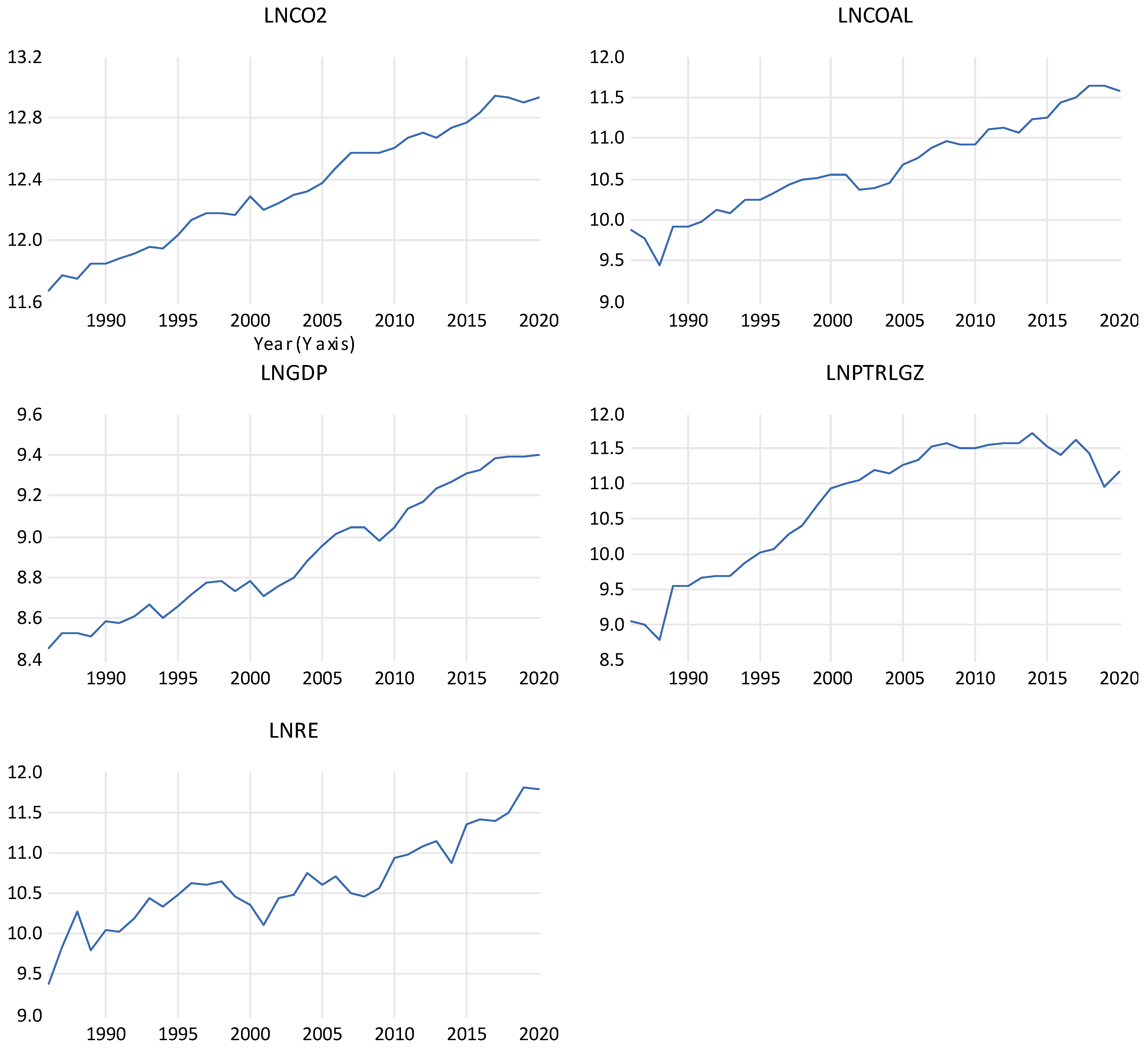 Sustainability 16 04492 g001