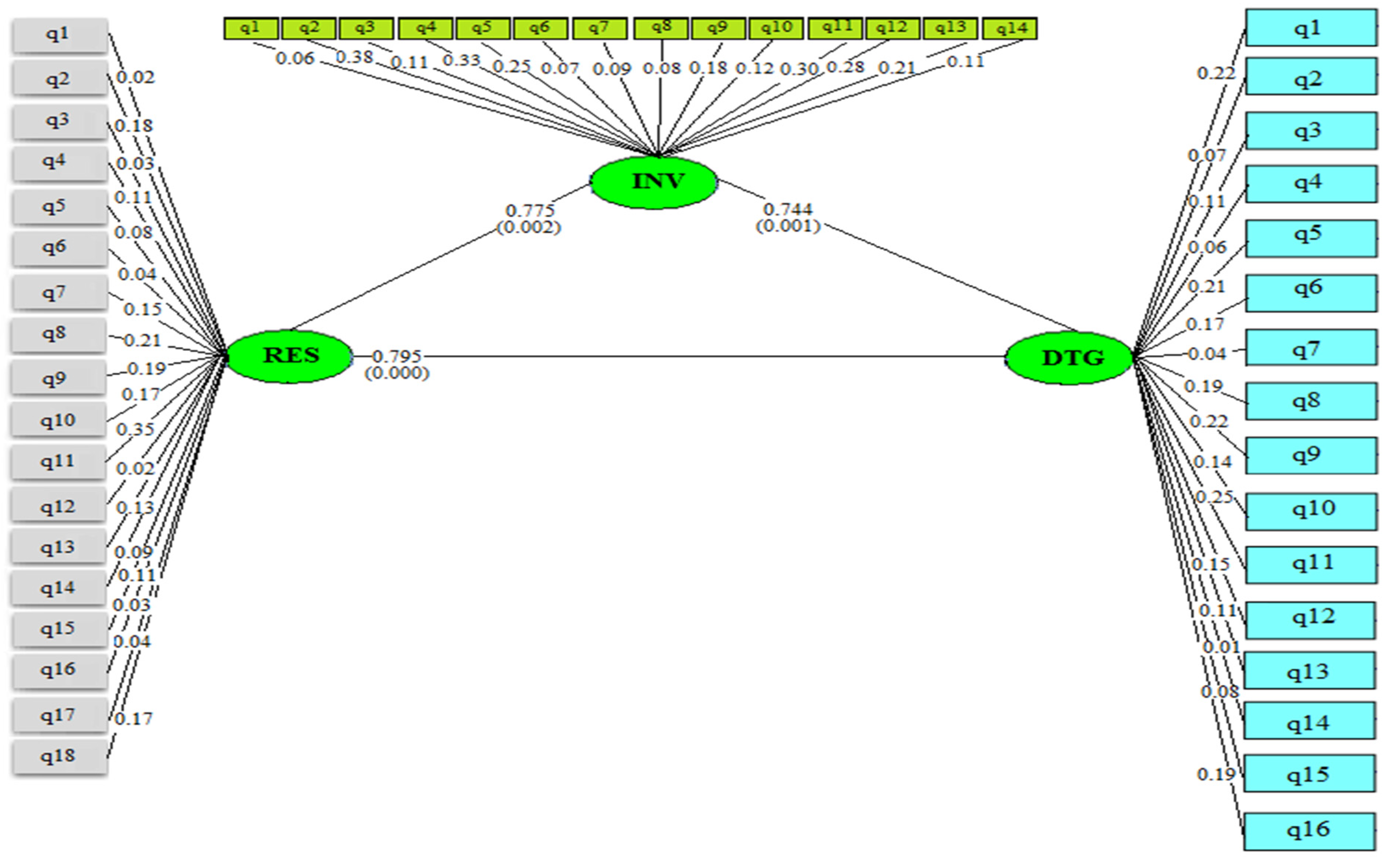 Sustainability 16 04493 g001