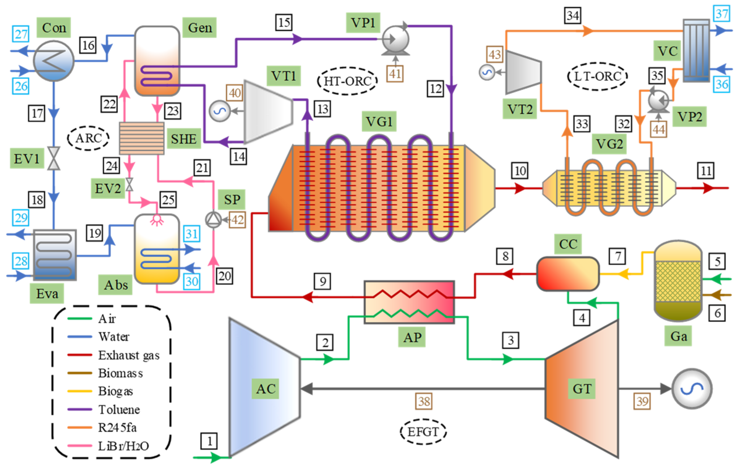 Sustainability 16 04495 g001