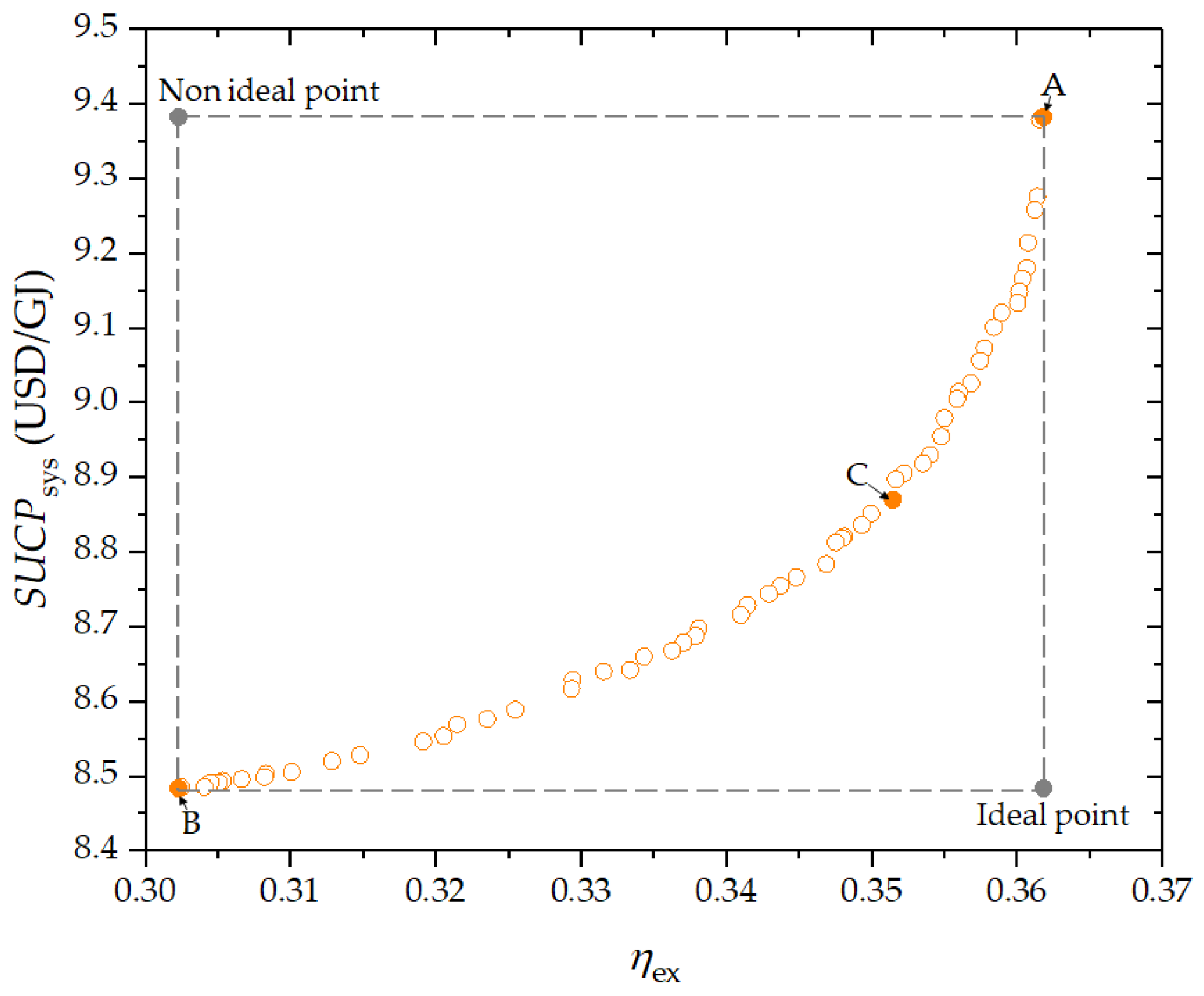 Sustainability 16 04495 g014