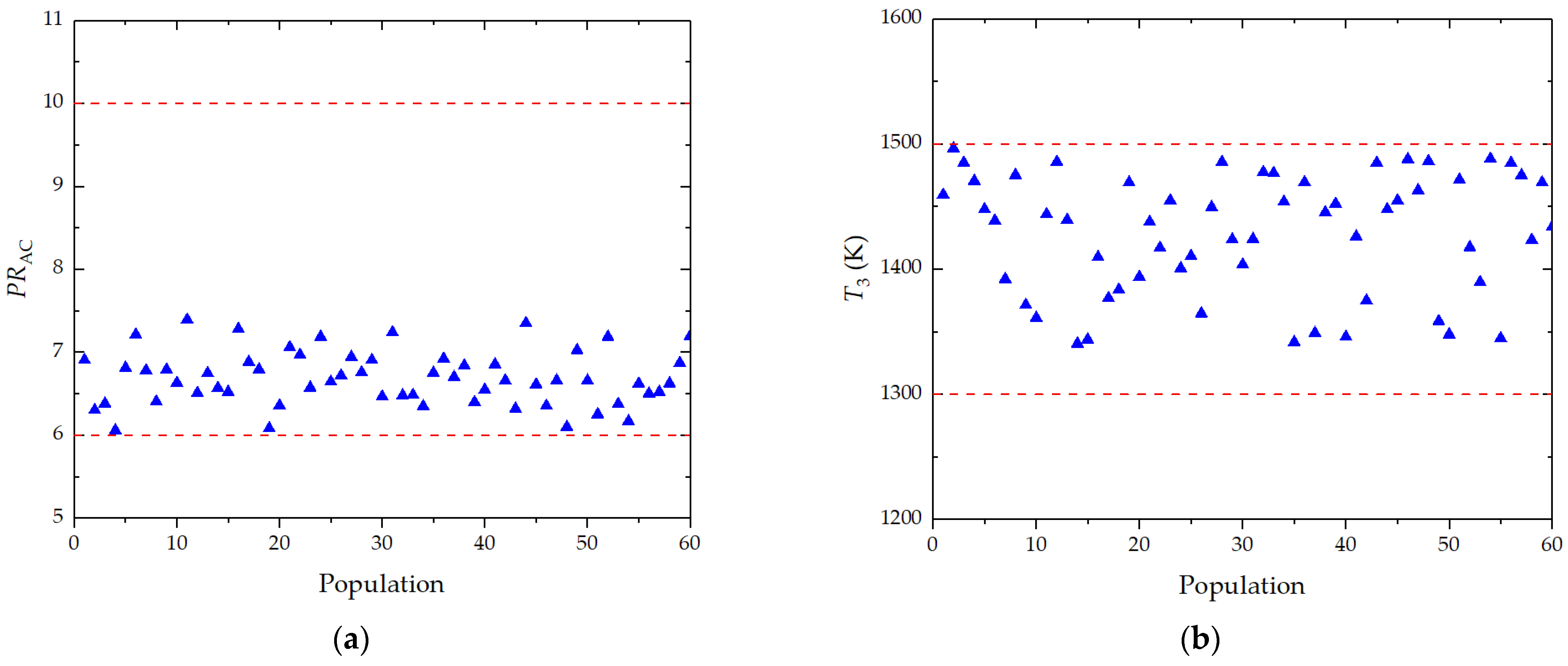 Sustainability 16 04495 g015a