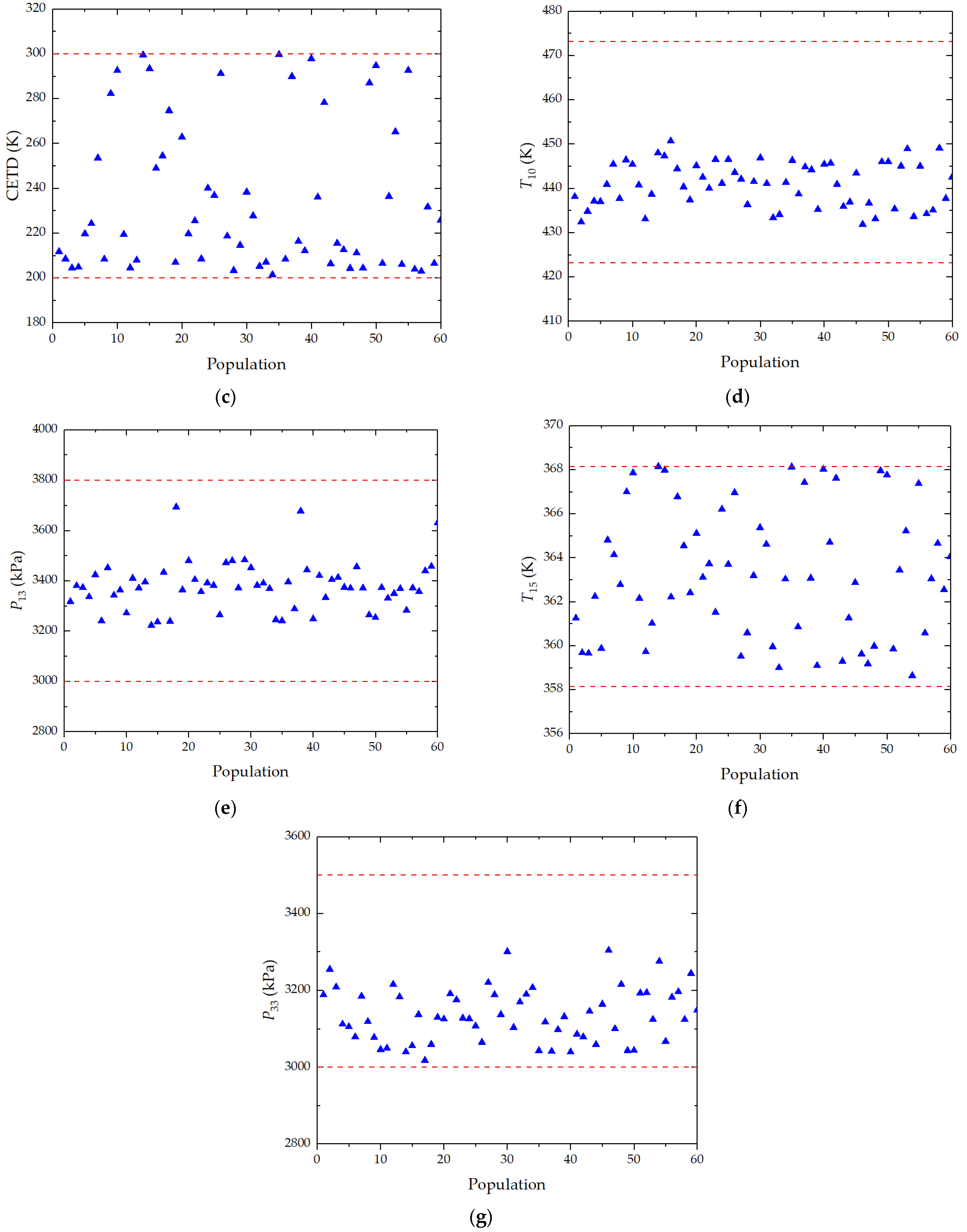 Sustainability 16 04495 g015b
