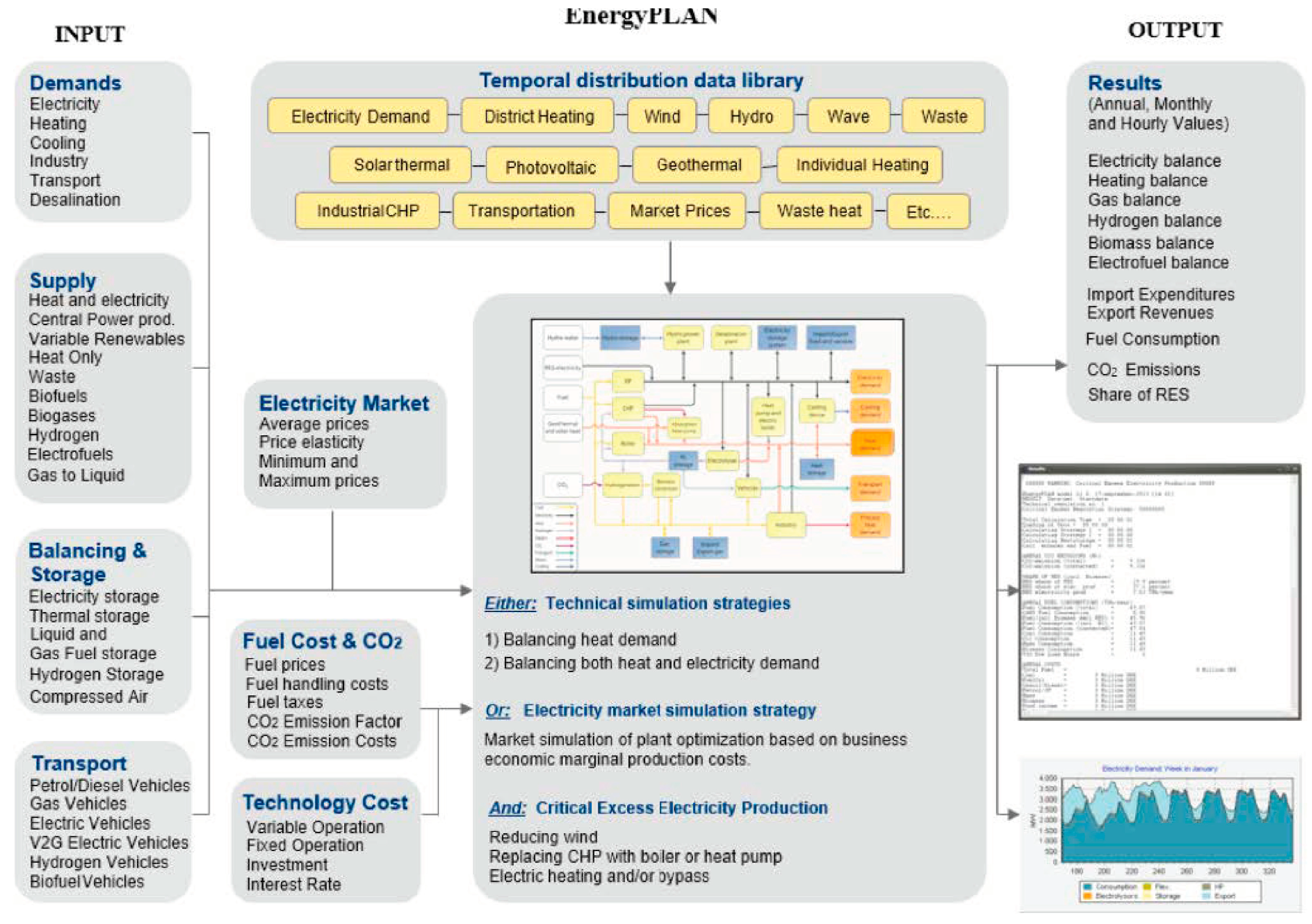 Sustainability 16 04499 g002