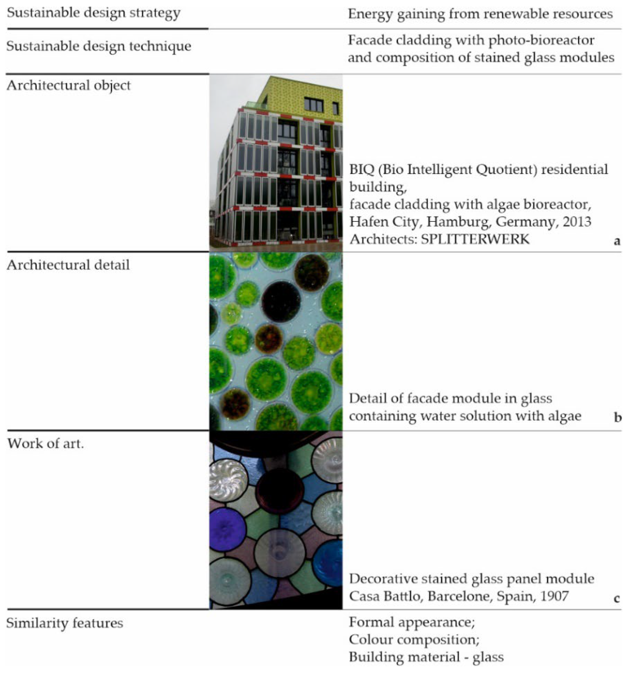 Sustainability 16 04502 g002