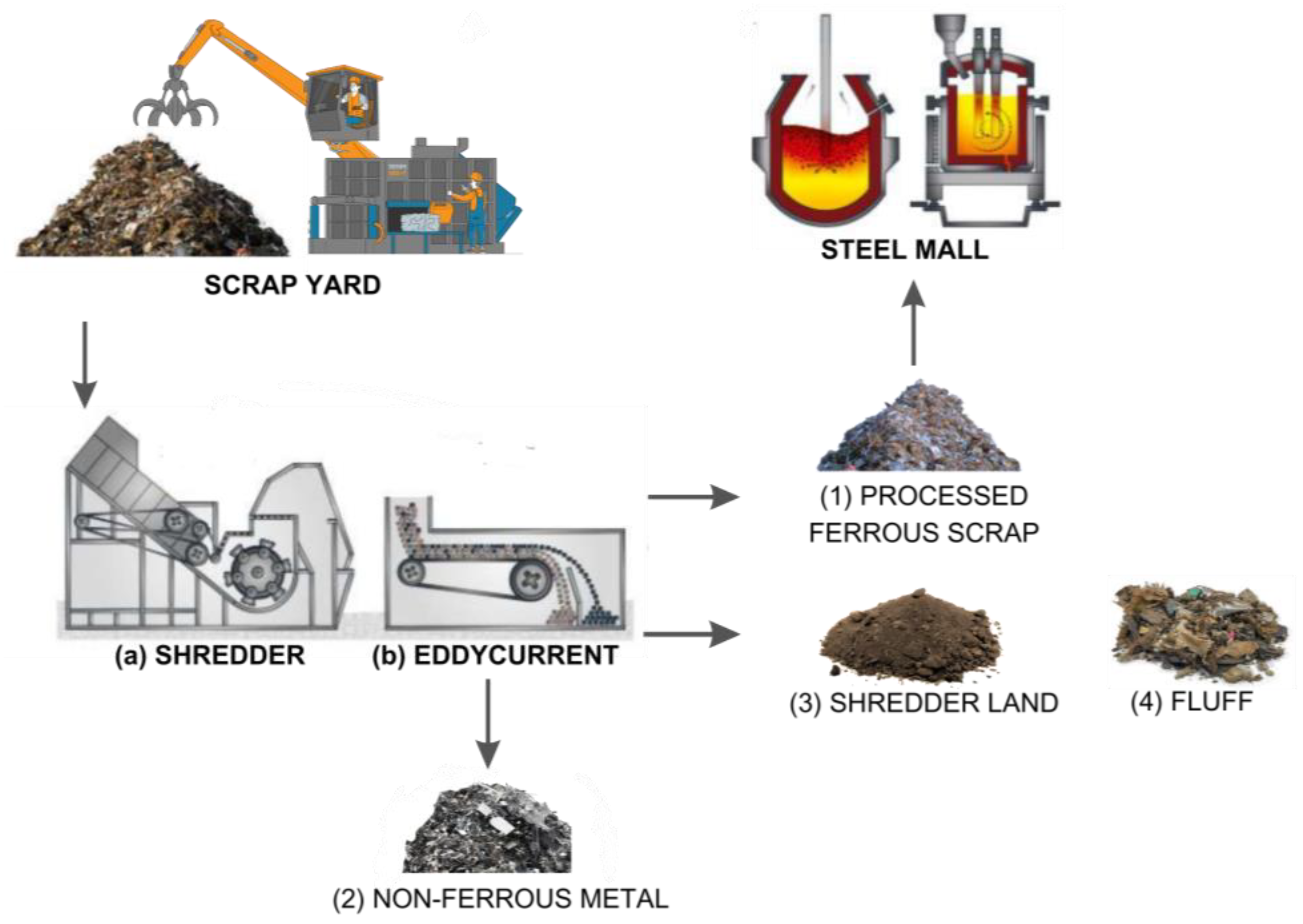 Sustainability 16 04505 g001 Sustainability 16 04505 g001