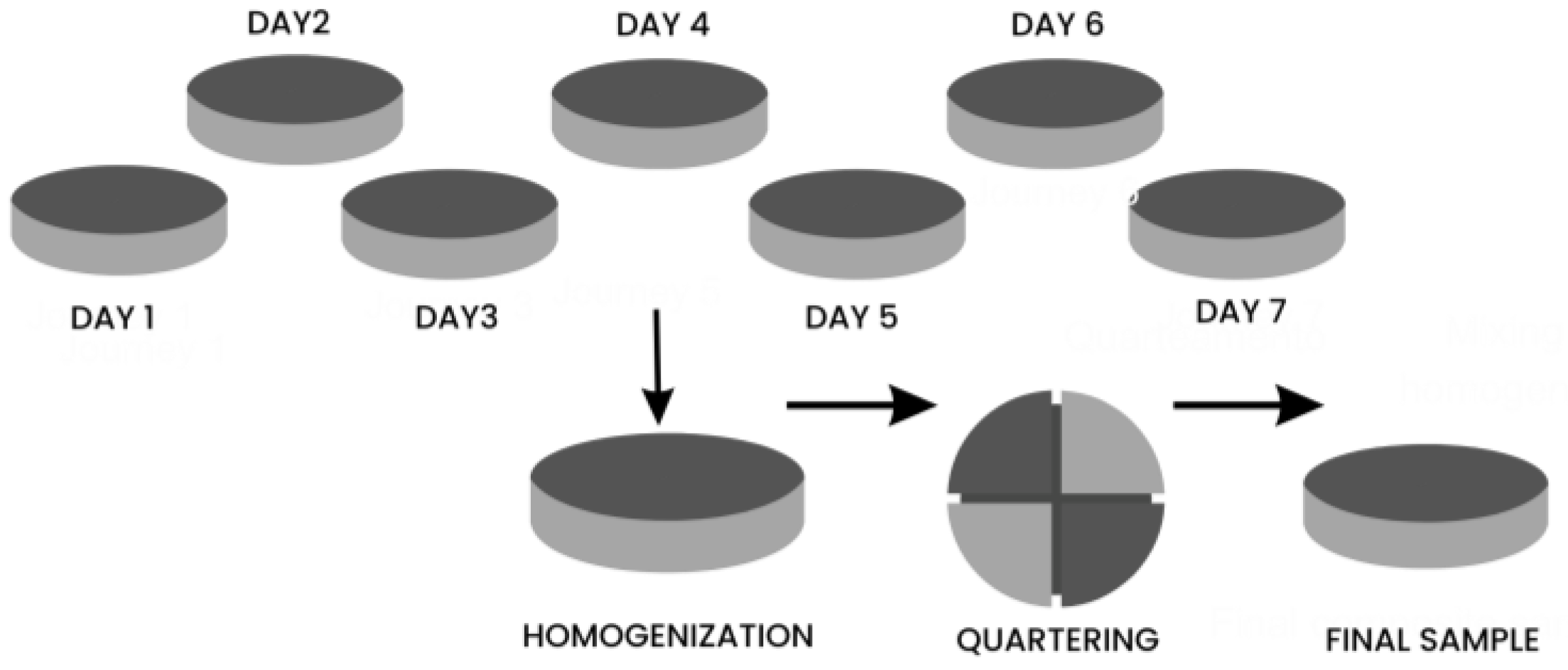 Sustainability 16 04505 g003 Sustainability 16 04505 g003