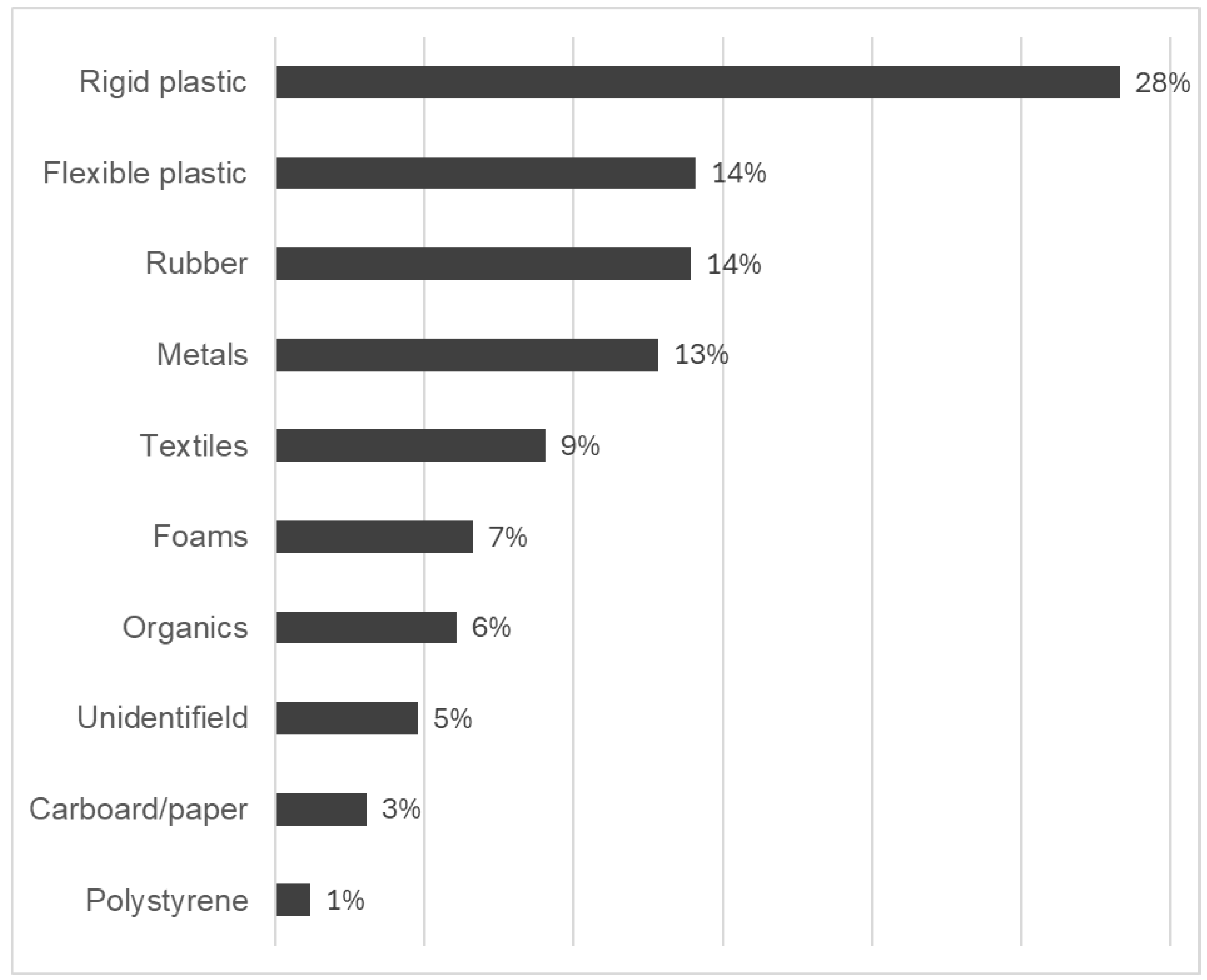 Sustainability 16 04505 g005 Sustainability 16 04505 g005